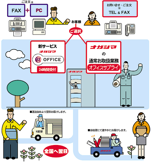 illust